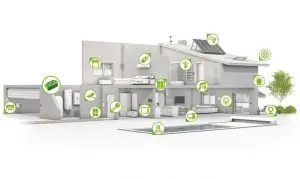 Esquema de domótica y automatización de una vivienda