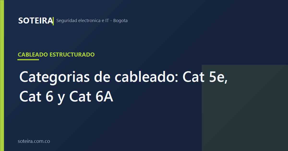 Categorías de cableado de red: Cat 5e, Cat 6 y Cat 6A explicadas